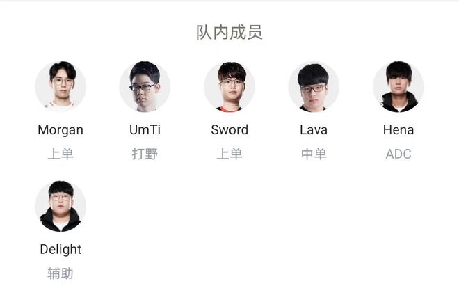 体对抗强度 体对抗强度